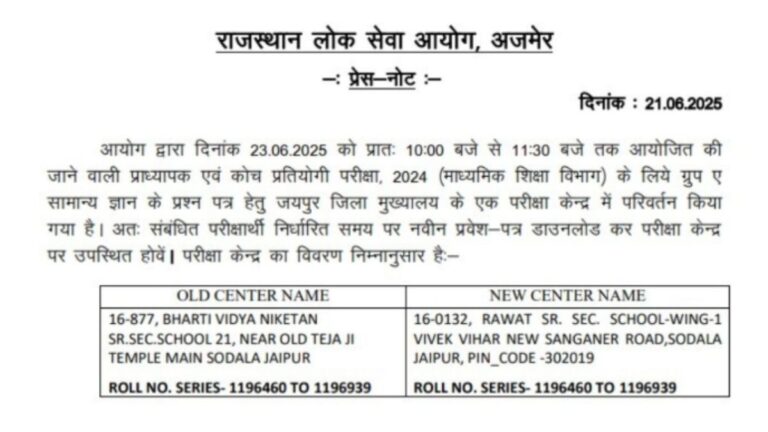 RPSC School Lecturer Exam 2025